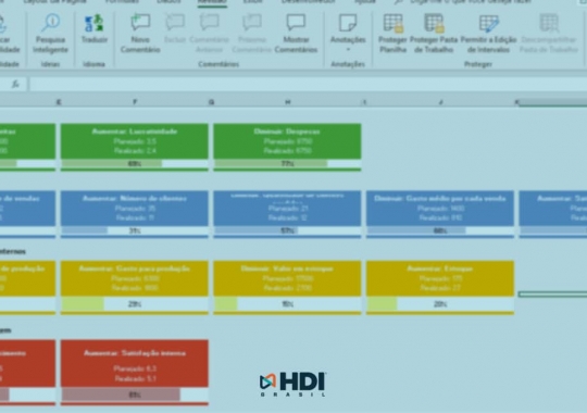 Balanced ScoreCard aplicado aos serviços de TI